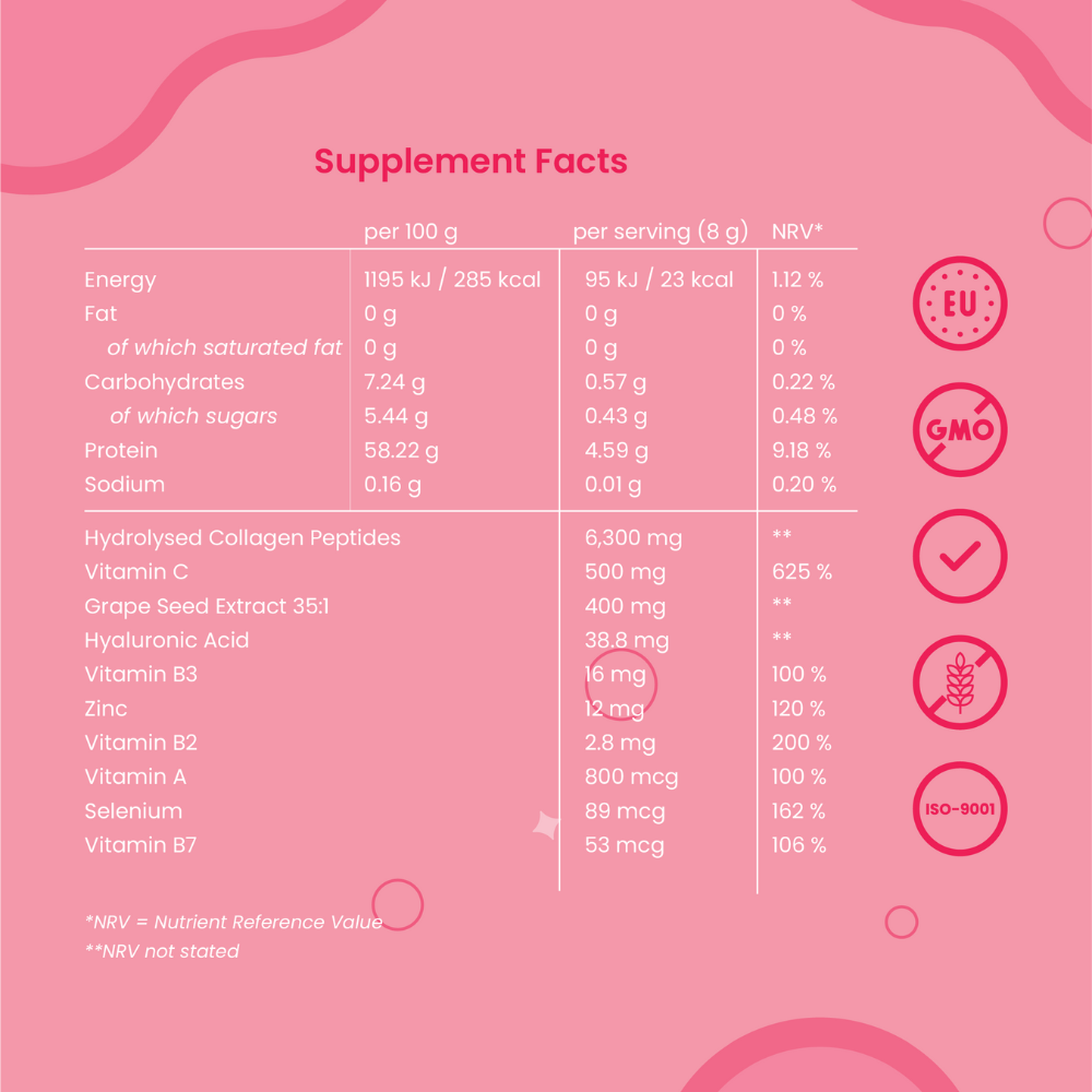 Bottle of +boost Beauty Collagen supplement with collagen tablets and packaging label, showcasing natural skin health ingredients.