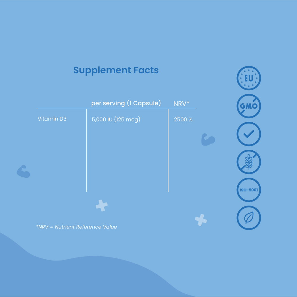 +boost Vitamin D3 5,000 IU