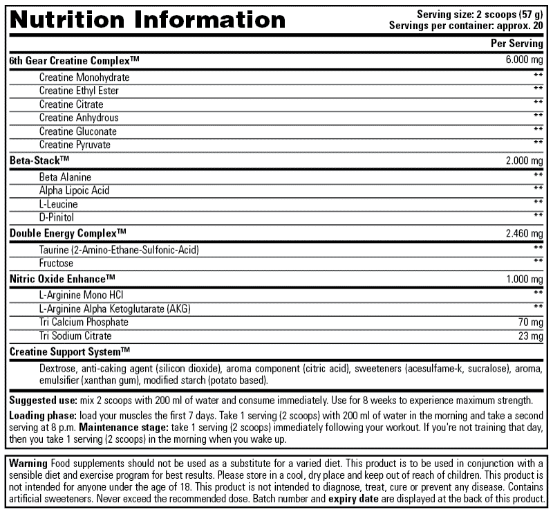 Stacker2 Creatine Complex 1135g