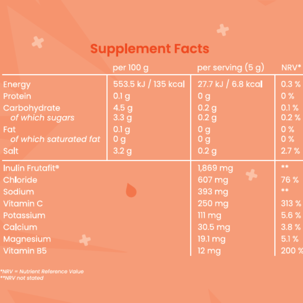 +boost HydraBalance electrolytes supplement label with nutrition facts and ingredients on a white background.