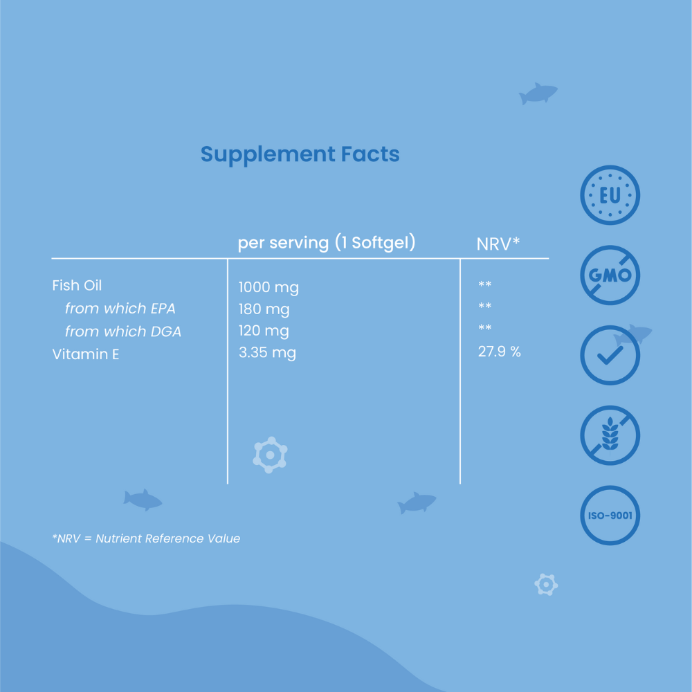 +boost Omega-3 1000mg + E