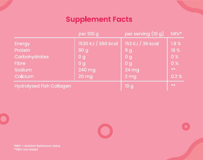 Screenshot of +boost Premium Marine Collagen bottle, showing the label with product name and branding on a white background.
