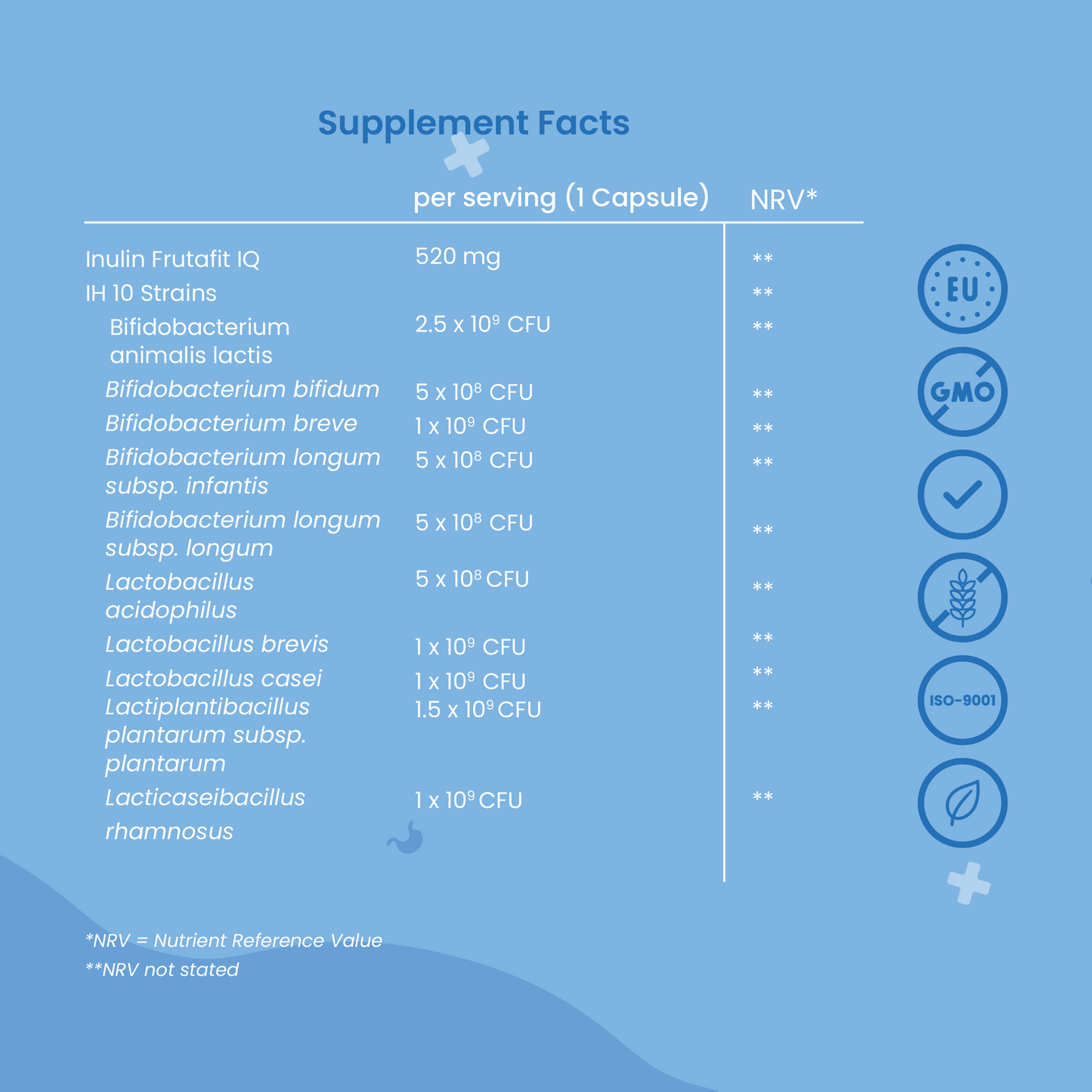 +boost Probiotic 10 Billion supplement facts label showing probiotic strains and nutritional information.