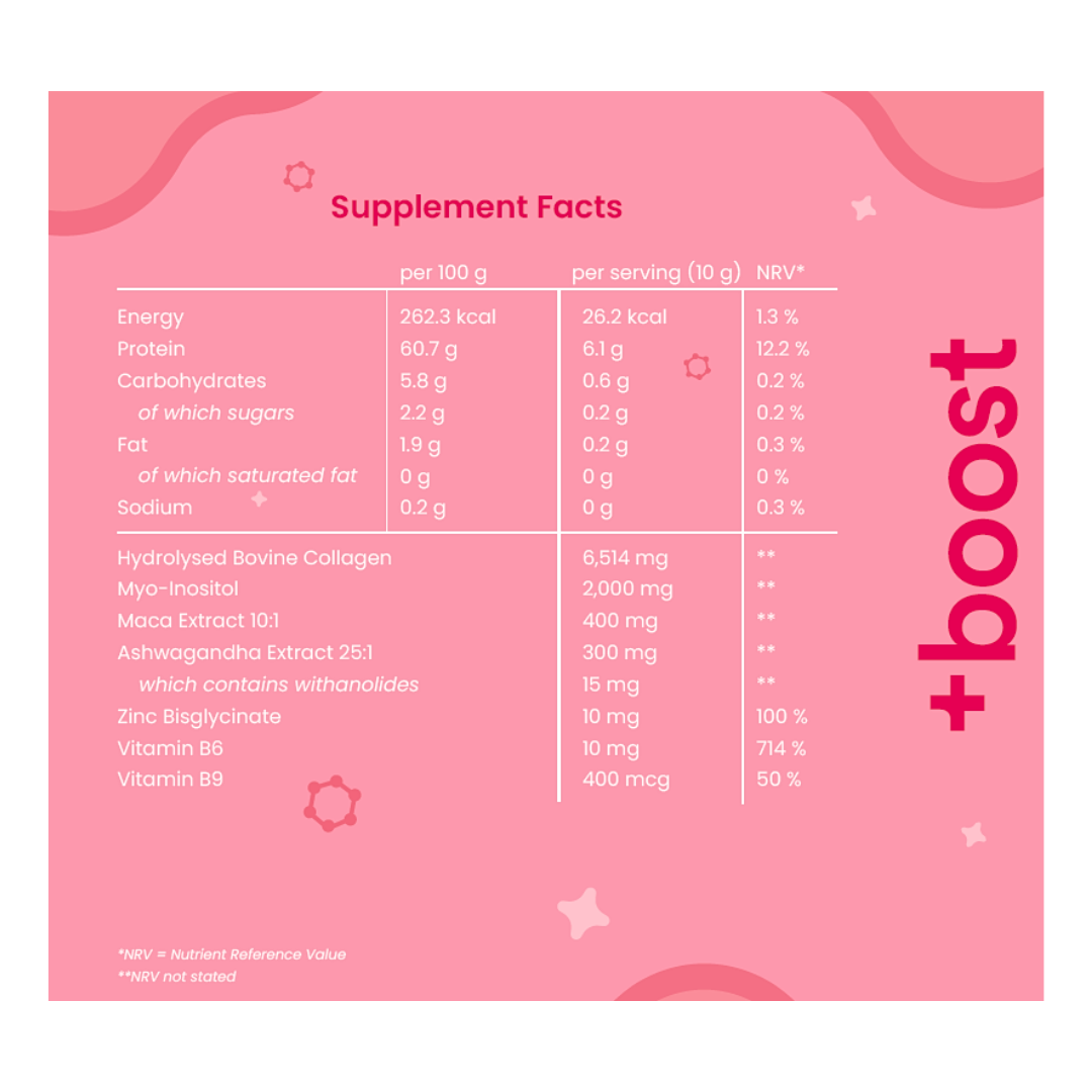 +boost Hormone Balance & Bloom