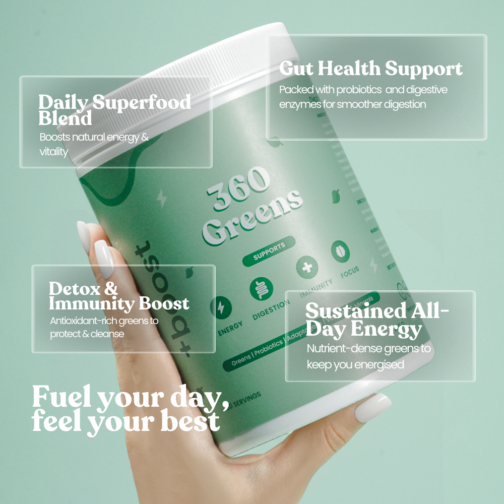 Plusboost 360 Collagen Bundle with green superfoods, highlighting collagen powder and nutrient-rich greens for skin and health benefits.