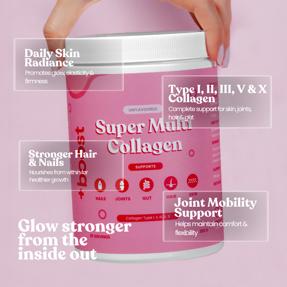 360 Collagen Bundle
