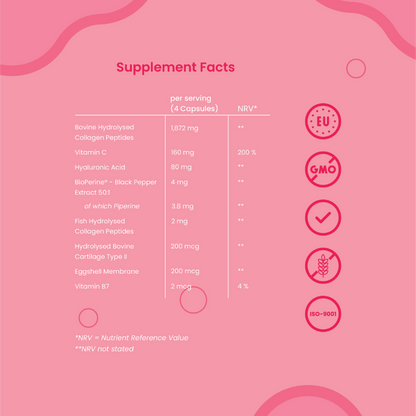 +boost Super Multi Collagen Capsules