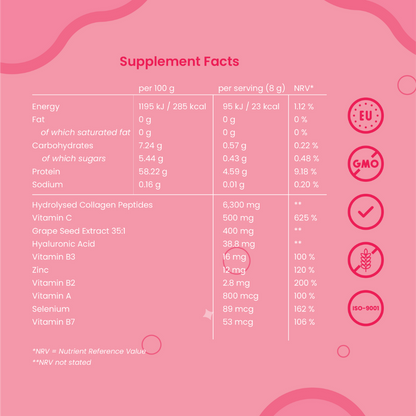 +boost Beauty Collagen