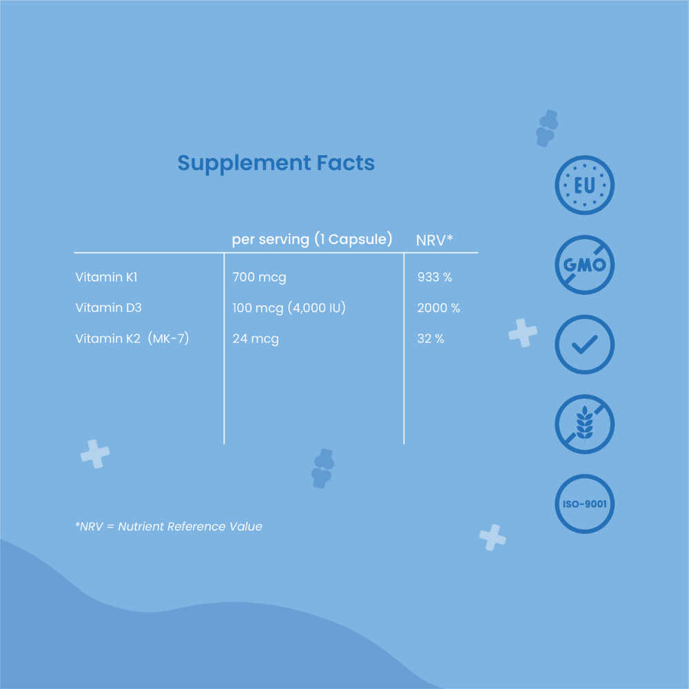 +boost Vitamin D3 + K2 4,000IU 24mcg