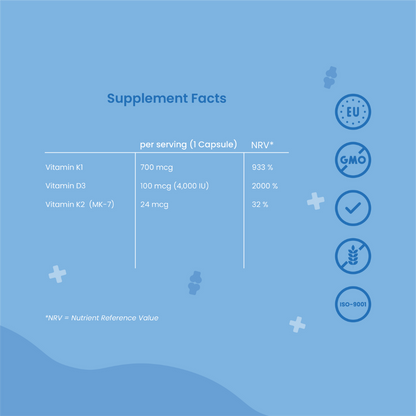 +boost Vitamin D3 + K2 4,000IU 24mcg