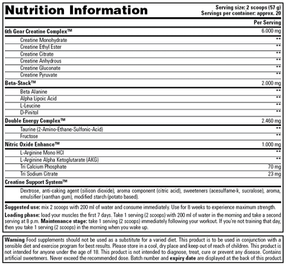 Stacker2 Creatine Complex 1135g