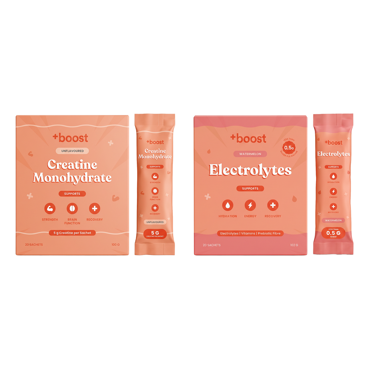 Creatine & Electrolyte Sachet Bundle