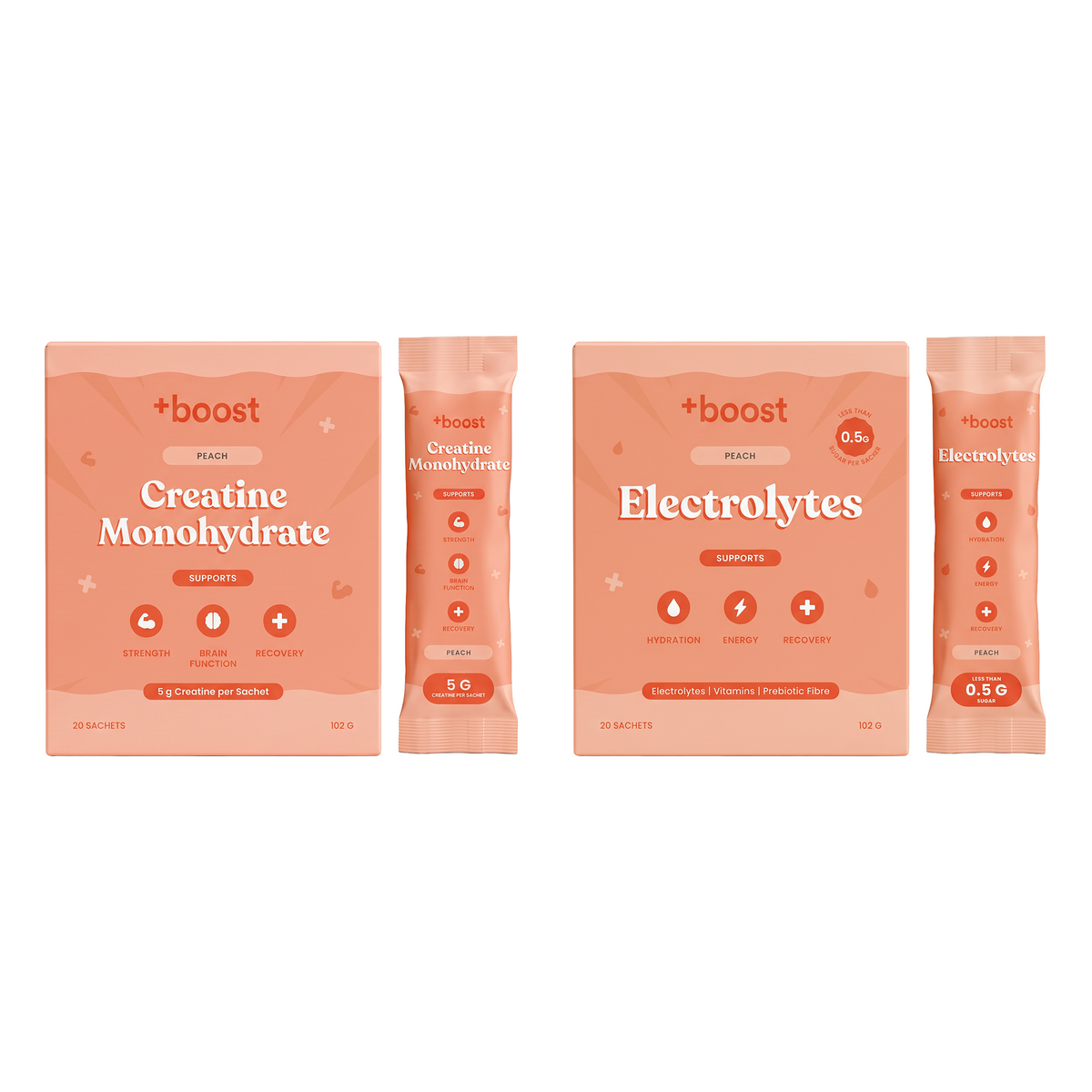 Creatine & Electrolyte Sachet Bundle