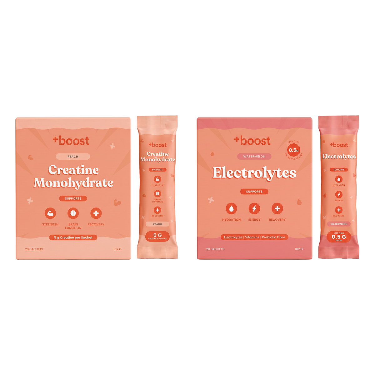 Creatine & Electrolyte Sachet Bundle