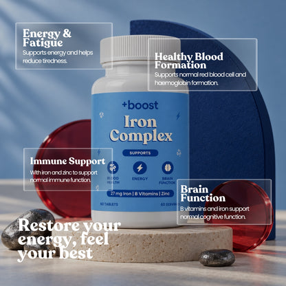 +boost Iron Complex