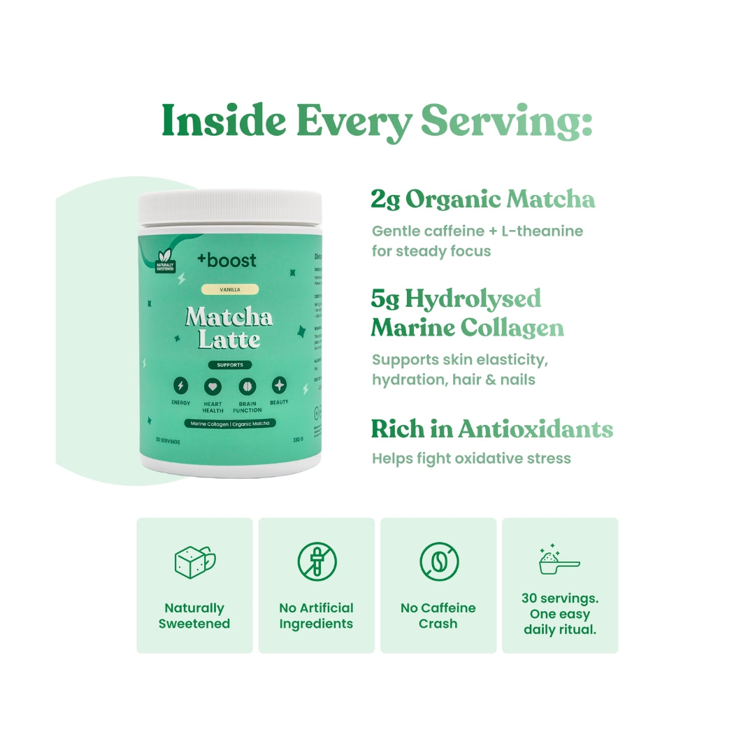 Bright image of a +boost Matcha Latte in a clear glass, showcasing vibrant green matcha powder and creamy foam on top.