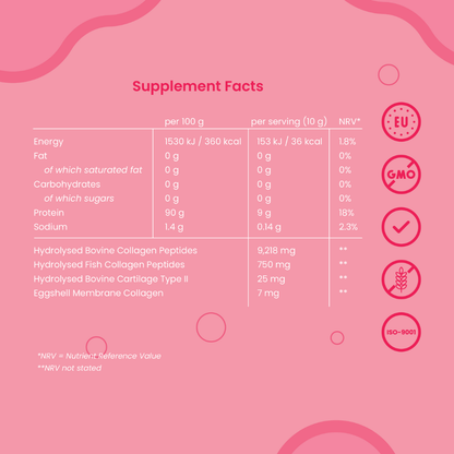 +boost Super Multi Collagen