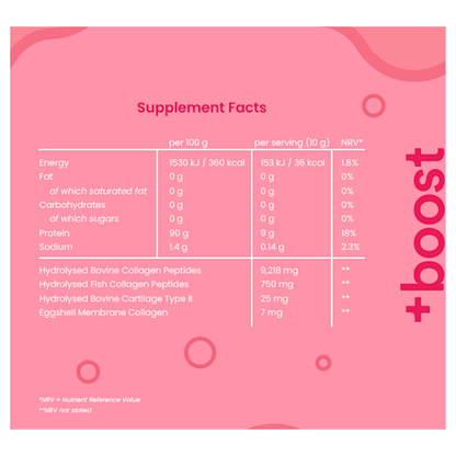 +boost Super Multi Collagen