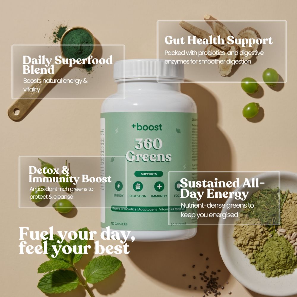 +boost 360 Greens Capsules