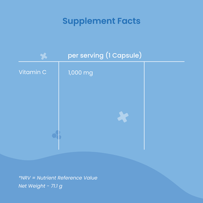 Vitamins Malta