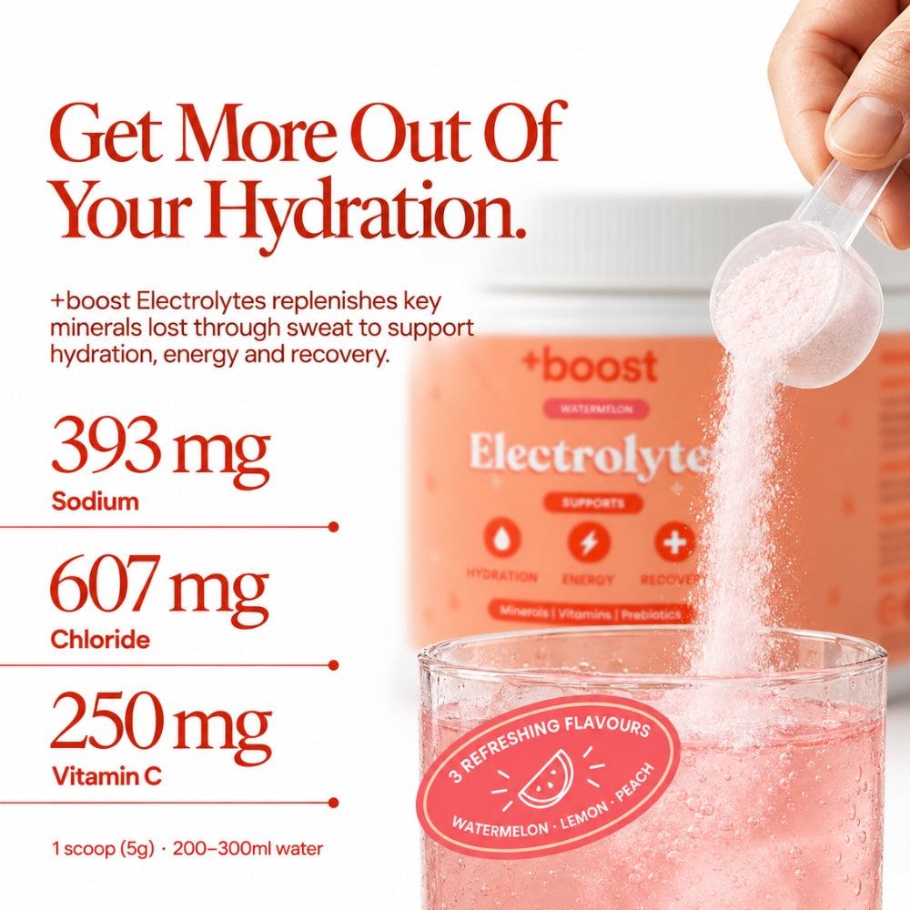 Electrolytes & Glass Bottle Bundle — image 1