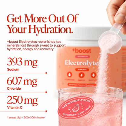 Electrolytes & Glass Bottle Bundle — image 1