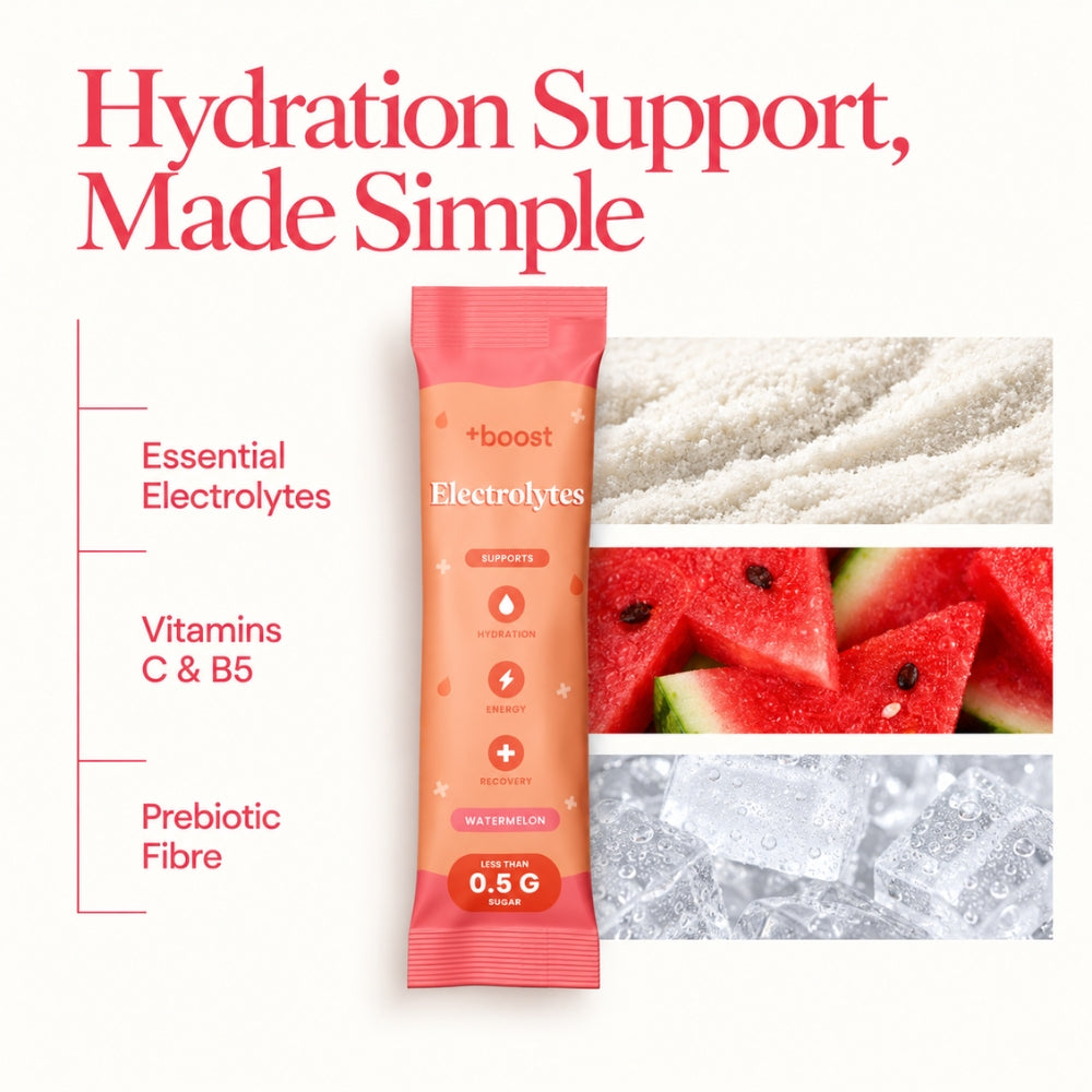 A single packet of +boost Electrolytes Watermelon flavor is centered on a clean white background with marketing text and ingredient imagery. The packet is peachy pink with orange and red accents.
