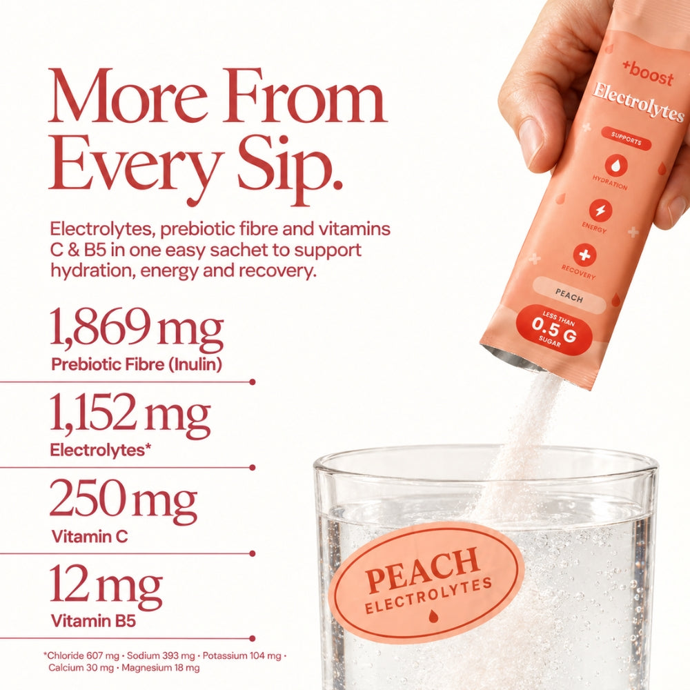 +boost Electrolyte Sachets — image 2