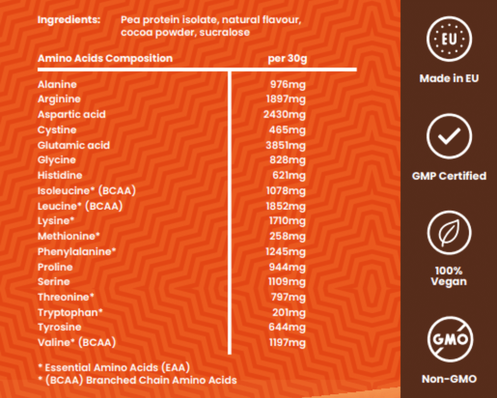 boost vegan protein powder ingredients